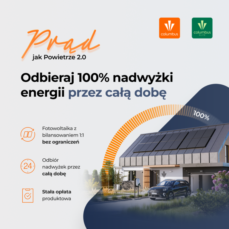 columbus bilansowanie 1:1