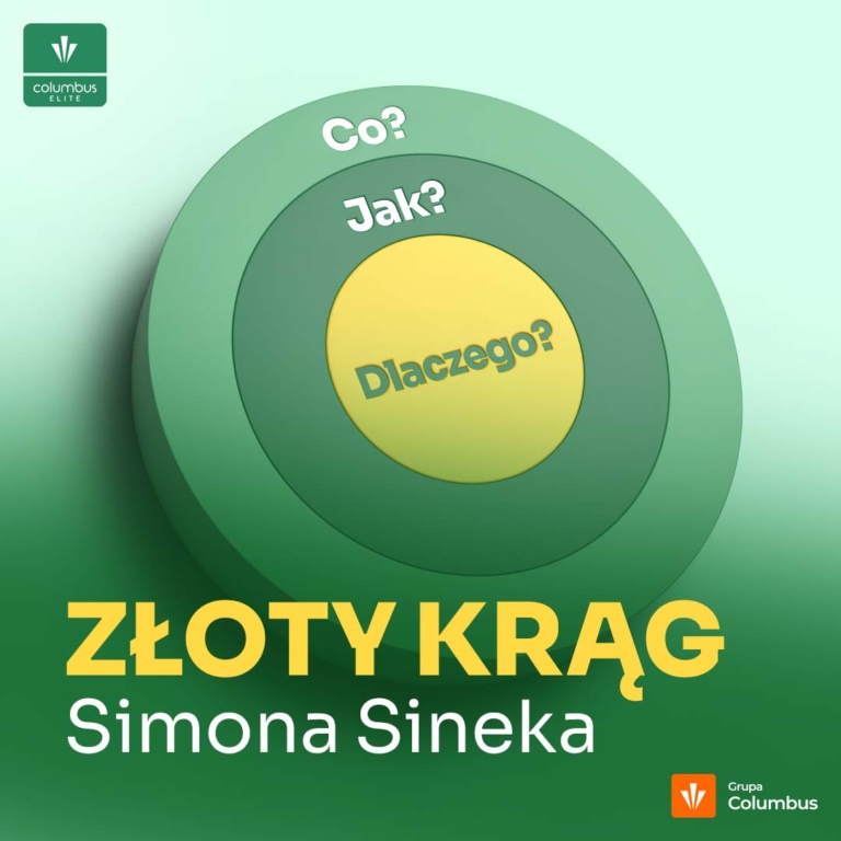 Teoria Złotego Kręgu Sineka TED